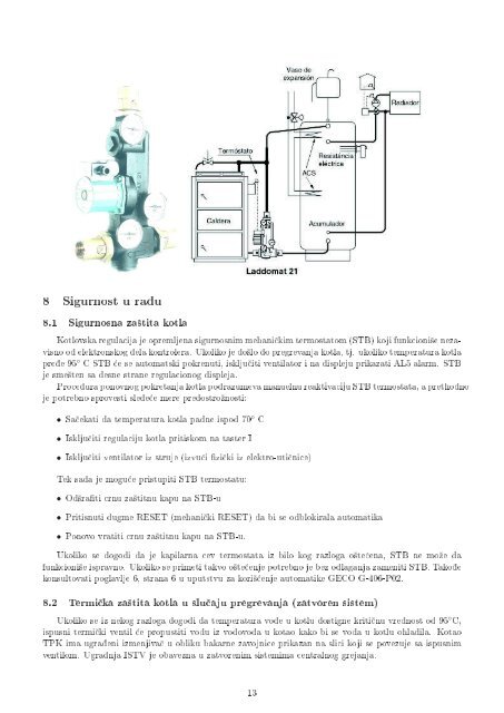 Prhovacka bb 22310 Simanovci, Srbija Tel/Fax. +381 ... - Termomont