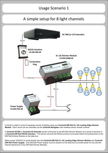 Visio-DIN Rail - Edit.vsd - Control4