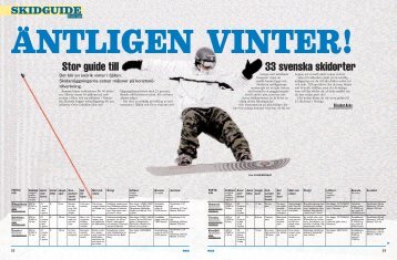 ÃNTLIGEN VINTER! Stor guide till 33 svenska skidorter - Expressen