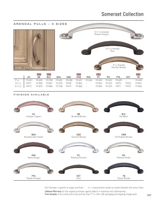 INSPIRING BEAUTY - Top Knobs