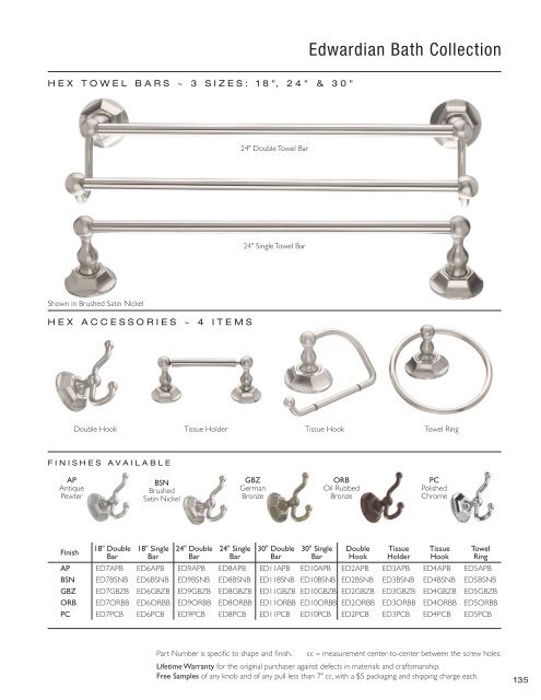 INSPIRING BEAUTY - Top Knobs