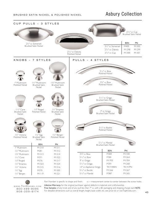 INSPIRING BEAUTY - Top Knobs