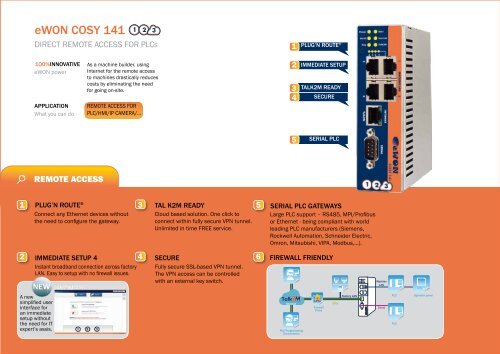 IndustrIal remote ConneCtIvIty routers - Klinkmann.