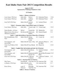 Homebrew Results - Eastern Idaho State Fair