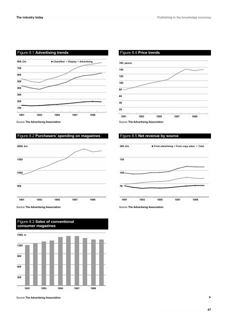 Publishing in the Knowledge Economy - DTI Home Page