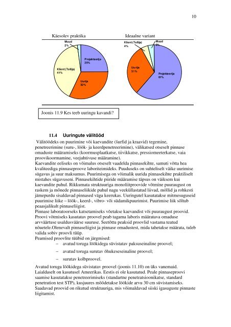 Ehitusgeoloogilised uuringud 12.pdf - tud.ttu.ee