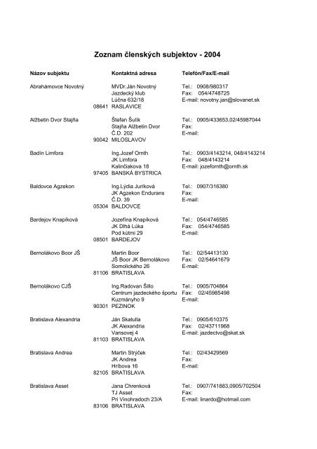 Zoznam ÄlenskÃ½ch subjektov - 2004 - Jazdectvo