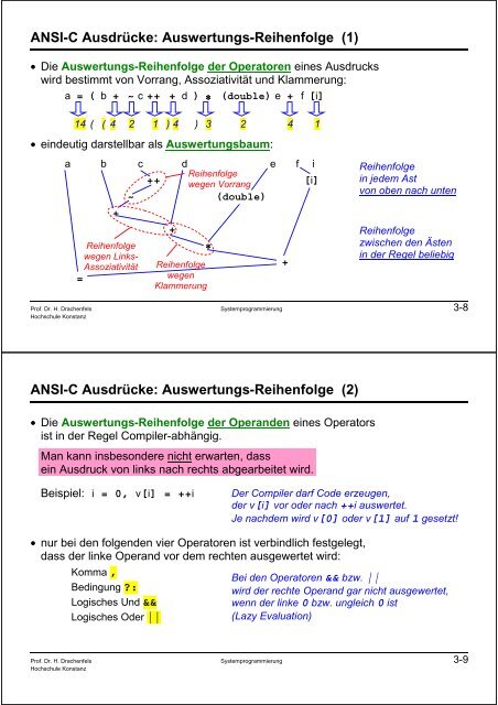 Systemprogrammierung Teil 1: Einführung