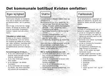 Det kommunale botilbud Kvisten omfatter: - Aalborg Kommune