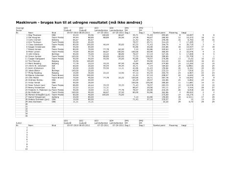 Oversigt UD1 UD2 UD3 UD4 DM1 DM2 Senior ... - Medesiden