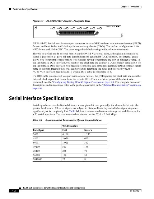 Serial Interface Specific