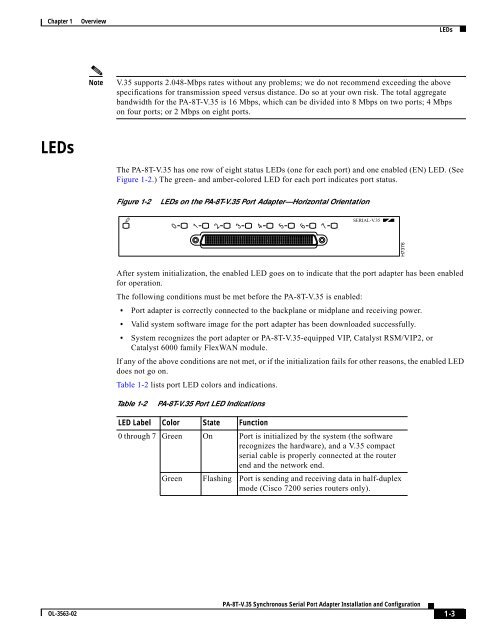 Serial Interface Specific