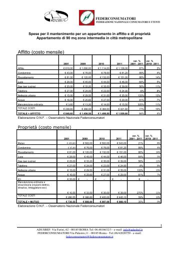 Cliccare qui per le tabelle Federconsumatori (Formato ... - Newspages