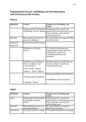 Instruktoren fÃ¼r Fechten