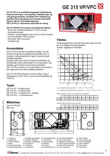 GE 315 VP/VPC - Genvex