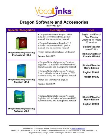 + OSAPAC DNS Software and Accessories Price List - VocaLinks