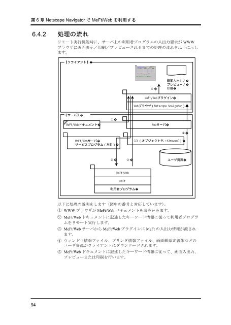 MeFt/Web V7.2 - Ã£Â‚Â½Ã£ÂƒÂ•Ã£ÂƒÂˆÃ£Â‚Â¦Ã£Â‚Â§Ã£Â‚Â¢ - Fujitsu