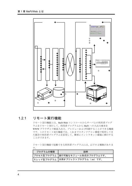 MeFt/Web V7.2 - Ã£Â‚Â½Ã£ÂƒÂ•Ã£ÂƒÂˆÃ£Â‚Â¦Ã£Â‚Â§Ã£Â‚Â¢ - Fujitsu