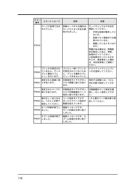 MeFt/Web V7.2 - Ã£Â‚Â½Ã£ÂƒÂ•Ã£ÂƒÂˆÃ£Â‚Â¦Ã£Â‚Â§Ã£Â‚Â¢ - Fujitsu