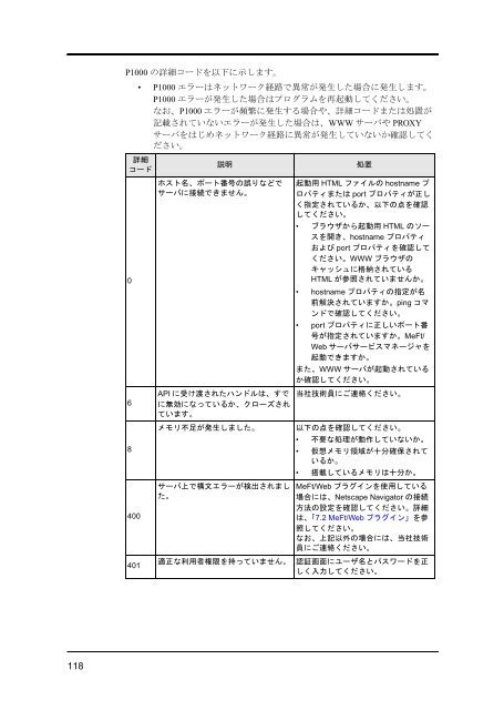 MeFt/Web V7.2 - Ã£Â‚Â½Ã£ÂƒÂ•Ã£ÂƒÂˆÃ£Â‚Â¦Ã£Â‚Â§Ã£Â‚Â¢ - Fujitsu