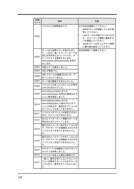 MeFt/Web V7.2 - Ã£Â‚Â½Ã£ÂƒÂ•Ã£ÂƒÂˆÃ£Â‚Â¦Ã£Â‚Â§Ã£Â‚Â¢ - Fujitsu