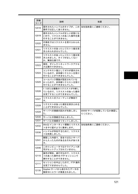 MeFt/Web V7.2 - Ã£Â‚Â½Ã£ÂƒÂ•Ã£ÂƒÂˆÃ£Â‚Â¦Ã£Â‚Â§Ã£Â‚Â¢ - Fujitsu