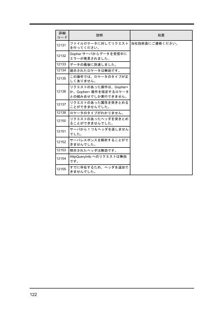 MeFt/Web V7.2 - Ã£Â‚Â½Ã£ÂƒÂ•Ã£ÂƒÂˆÃ£Â‚Â¦Ã£Â‚Â§Ã£Â‚Â¢ - Fujitsu