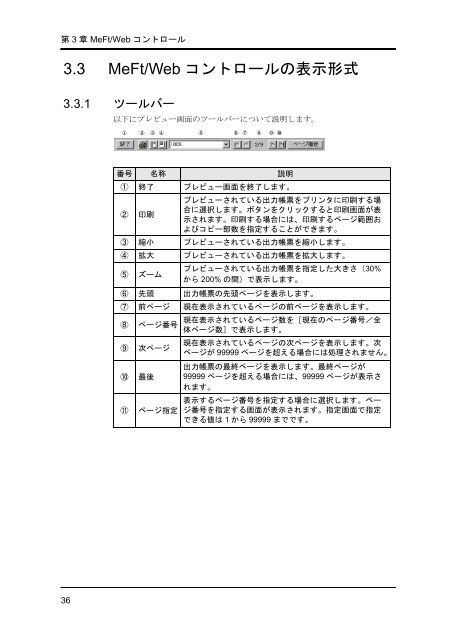 MeFt/Web V7.2 - Ã£Â‚Â½Ã£ÂƒÂ•Ã£ÂƒÂˆÃ£Â‚Â¦Ã£Â‚Â§Ã£Â‚Â¢ - Fujitsu