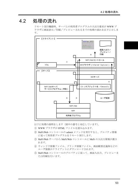 MeFt/Web V7.2 - Ã£Â‚Â½Ã£ÂƒÂ•Ã£ÂƒÂˆÃ£Â‚Â¦Ã£Â‚Â§Ã£Â‚Â¢ - Fujitsu