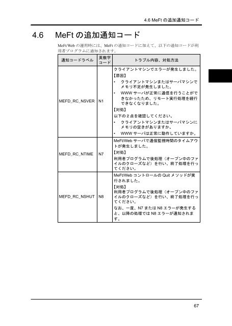 MeFt/Web V7.2 - Ã£Â‚Â½Ã£ÂƒÂ•Ã£ÂƒÂˆÃ£Â‚Â¦Ã£Â‚Â§Ã£Â‚Â¢ - Fujitsu