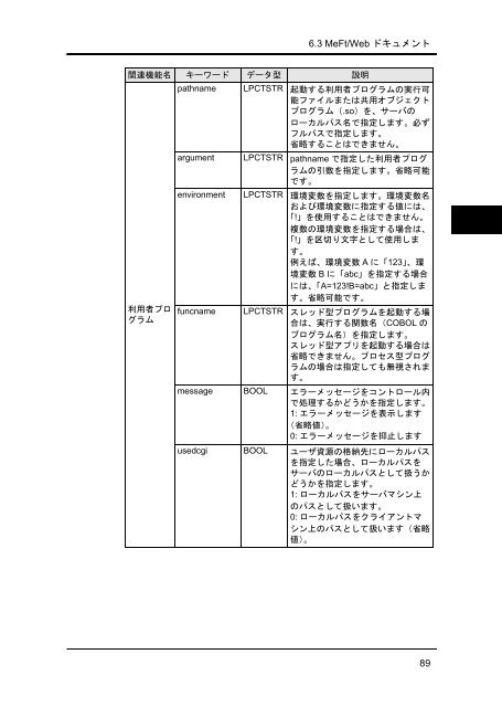 MeFt/Web V7.2 - Ã£Â‚Â½Ã£ÂƒÂ•Ã£ÂƒÂˆÃ£Â‚Â¦Ã£Â‚Â§Ã£Â‚Â¢ - Fujitsu