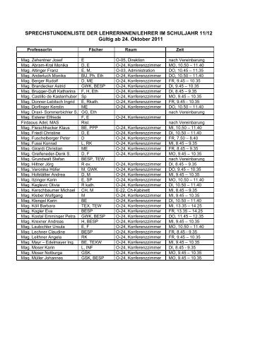 SPRECHSTUNDENLISTE DER LEHRERINNEN ... - BG Zaunergasse