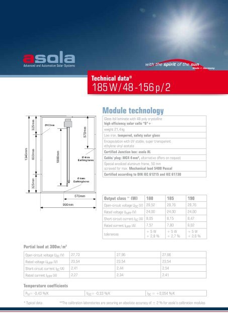 185 W / 48 -156 p / 2 - asola