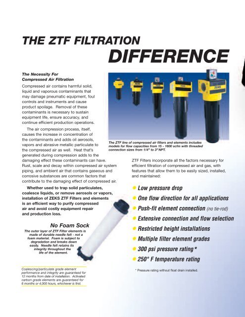 ZTF Filter Catalog - ZEKS Compressed Air Solutions