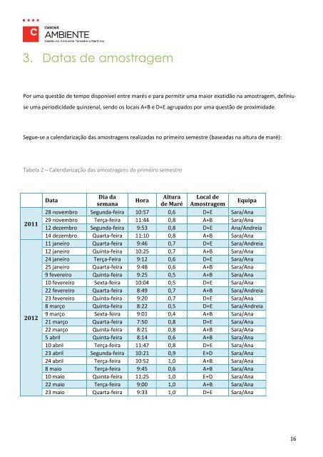 1.Âº relatÃ³rio semestral/julho de 2012 - ZIBA - CÃ¢mara Municipal de ...