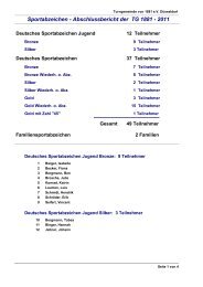 SportabzeichenBericht2011 Hompage - Turngemeinde von 1881 eV ...