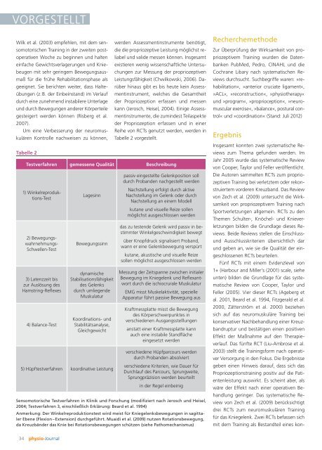 physio-Journal I 2/2014