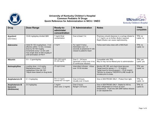 Zosyn Iv Compatibility Chart