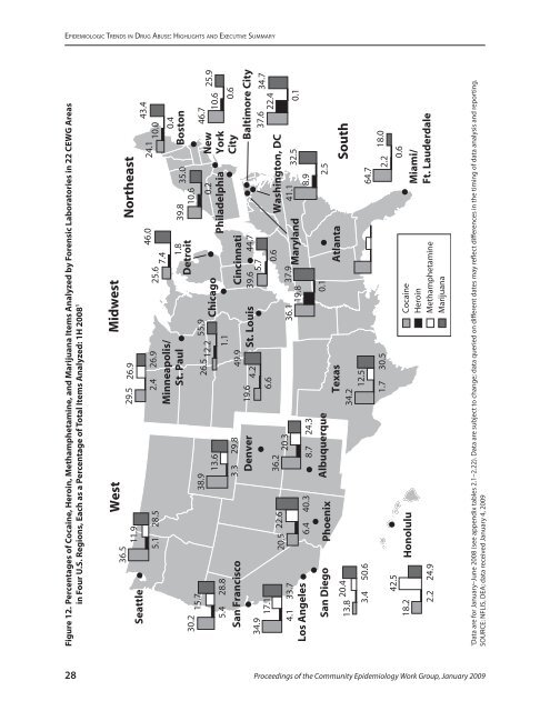 CEWG January 09 Full Report - National Institute on Drug Abuse