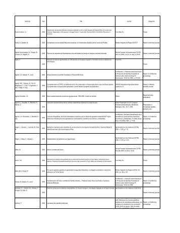 Author(s) Year Title Journal Categories 2000 Thesis AcuÃ±a ... - Catie
