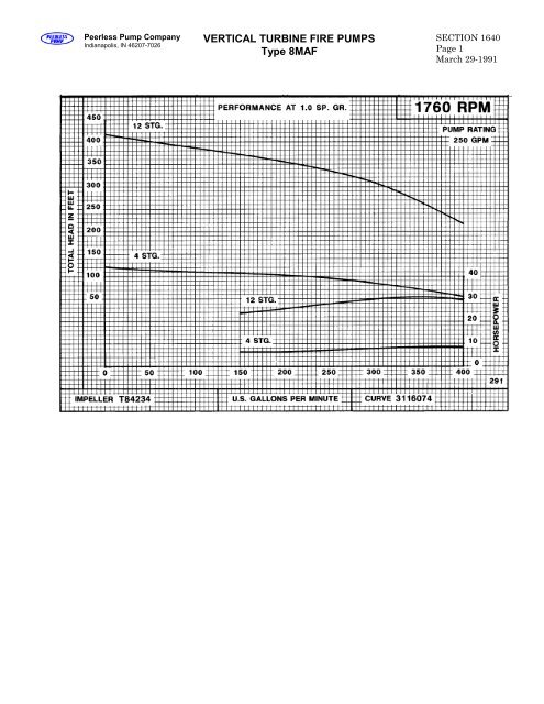 VERTICAL TURBINE FIRE PUMPS Type 8MAF - Peerless Pump
