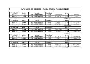 IV TORNEIO DO SERVIDOR - TABELA OFICIAL - VOLEIBOL MISTO