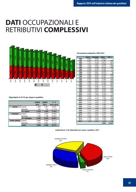 RAPPORTO-2014-TESTO-INTEGRALE