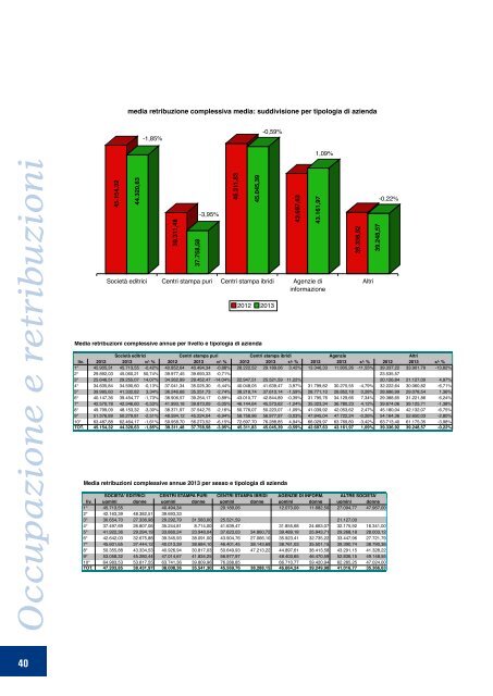 RAPPORTO-2014-TESTO-INTEGRALE