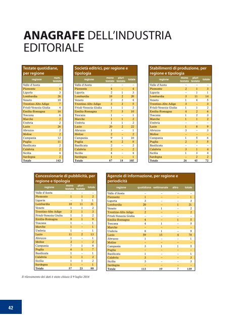 RAPPORTO-2014-TESTO-INTEGRALE