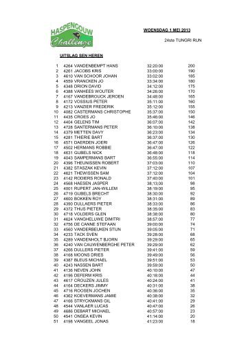 WOENSDAG 1 MEI 2013 24ste TUNGRI RUN UITSLAG SEN ...