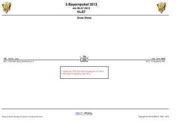 Pool Liste 2 Bayernpokal 2013