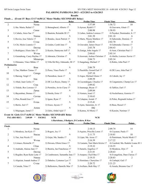 PALARONG PAMBANSA 2013 - 4/23/2013 to 4/26/2013 Results ...