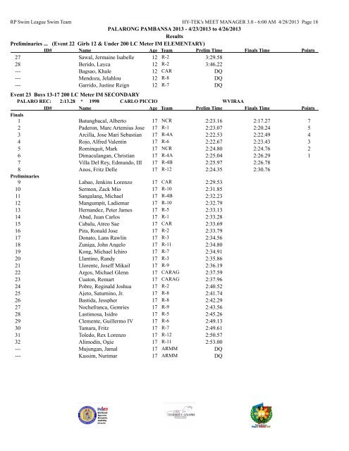 PALARONG PAMBANSA 2013 - 4/23/2013 to 4/26/2013 Results ...