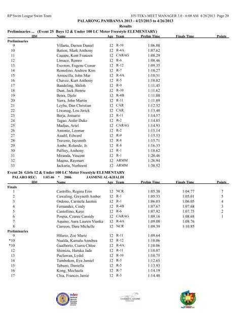 PALARONG PAMBANSA 2013 - 4/23/2013 to 4/26/2013 Results ...